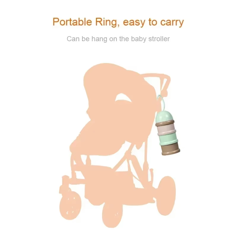 Farbige Milchpulverbox, prakti – Baby Food Nestle Bewertung und Preis