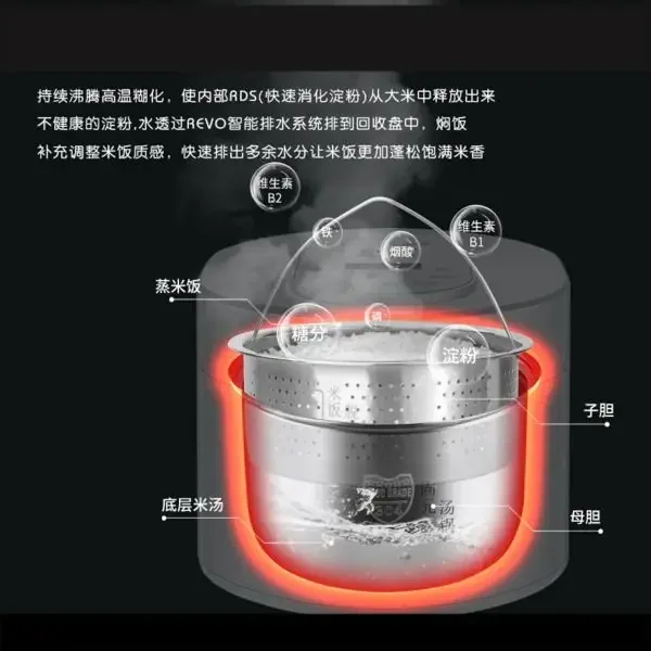110V Smart-Reiskocher 3L Reisk – Baby Food In Japan Bewertung und Preis